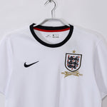 England 2013 | Home
